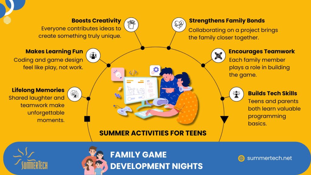 summer-activities-for-teens-tech