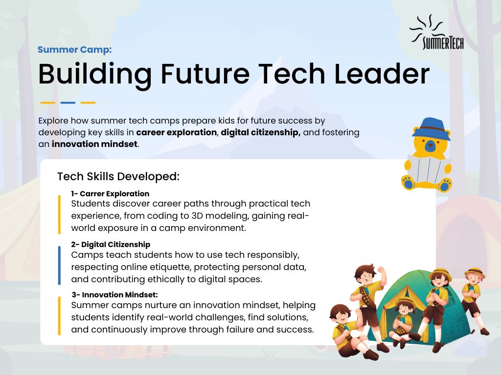 Summer camp advertisement focused on "Building Future Tech Leaders." Highlights career exploration, digital citizenship, and an innovation mindset, with cartoon images of campers.