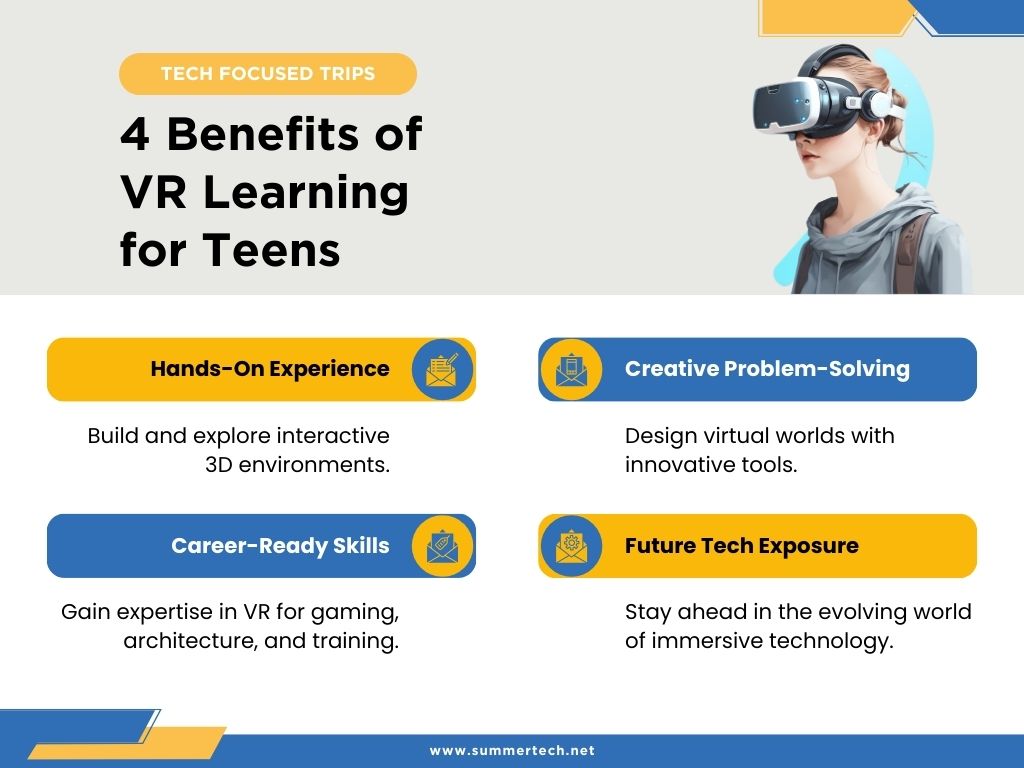 VR learning benefits ad for teens. It displays the following key attributes: Hands-on Experience, Creative Problem Solving, Career-Ready Skills, and Future Tech Exposure. A teen wearing a VR headset is at the top.